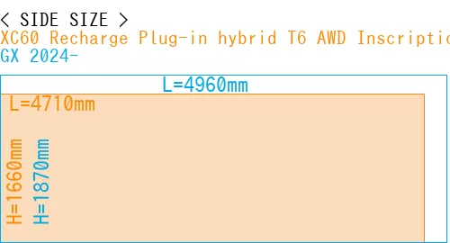 #XC60 Recharge Plug-in hybrid T6 AWD Inscription 2022- + GX 2024-